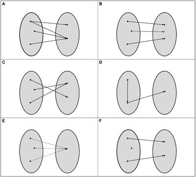 Promoting the construction of intelligent knowledge with the help of various methods of cognitively activating instruction